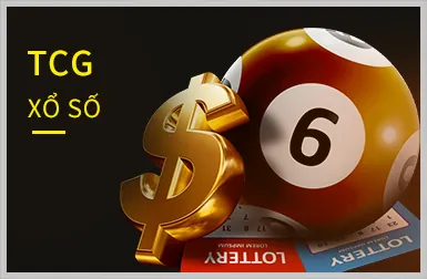 Hoàn trả hàng ngày Sodo77vn